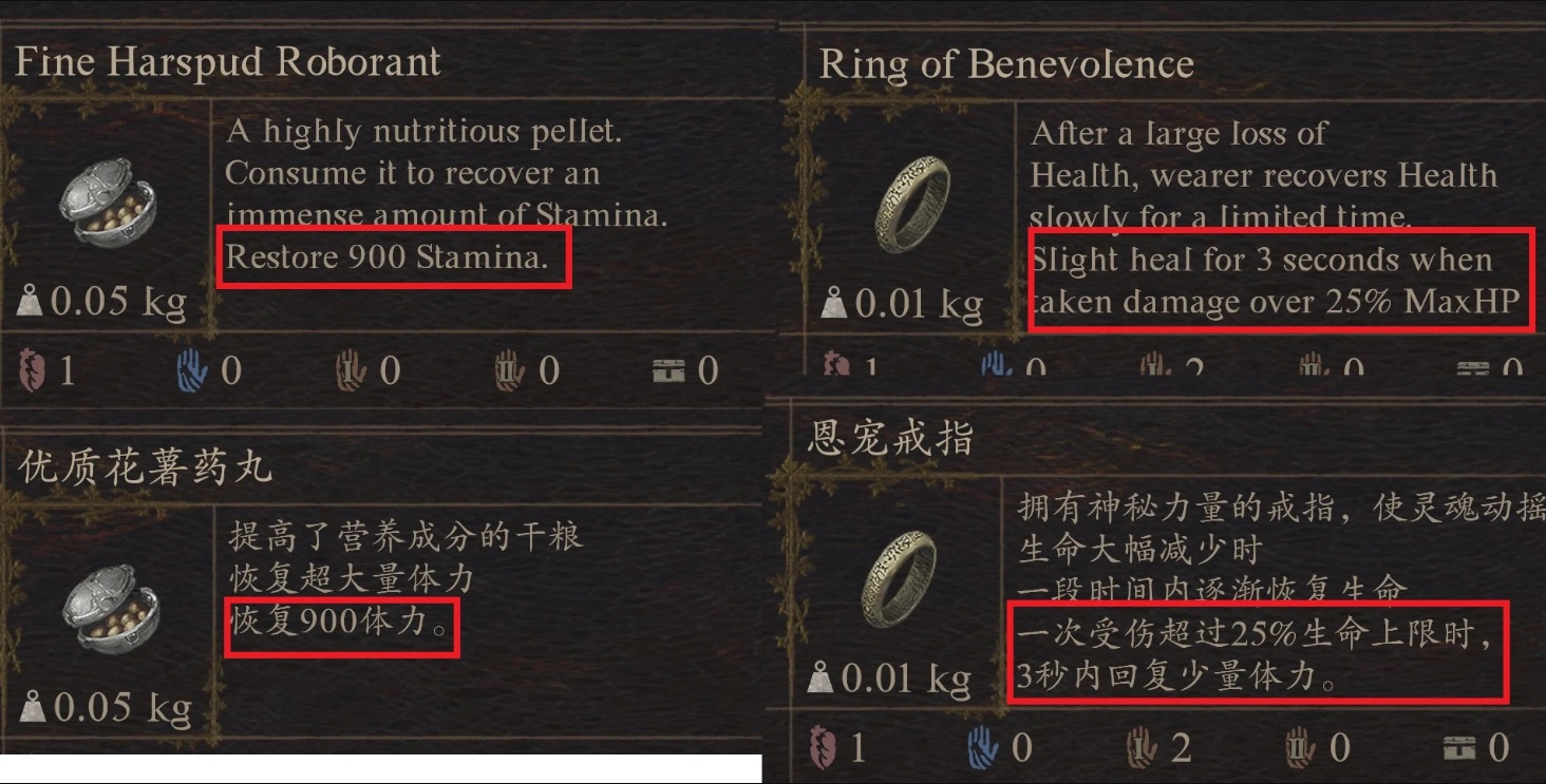 《龍之信條2》更好的物品描述MOD