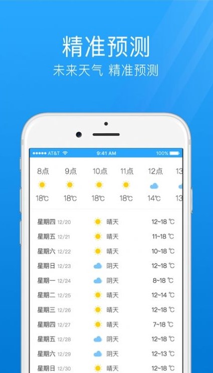 氣象天氣通