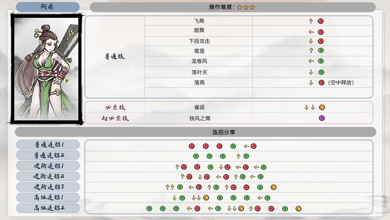 《墨斗》全角色出招表匯總介紹
