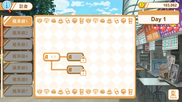 食用系少女：美食內戰