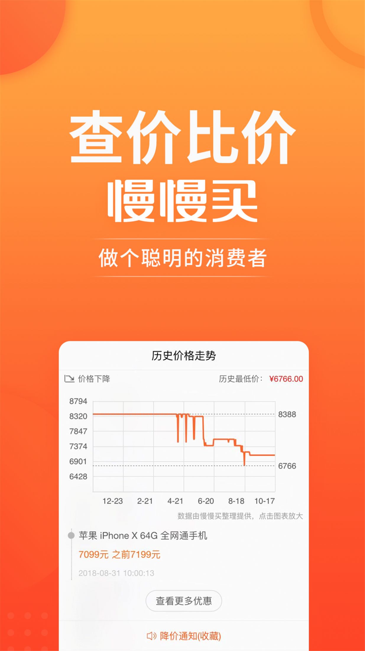 慢慢買app