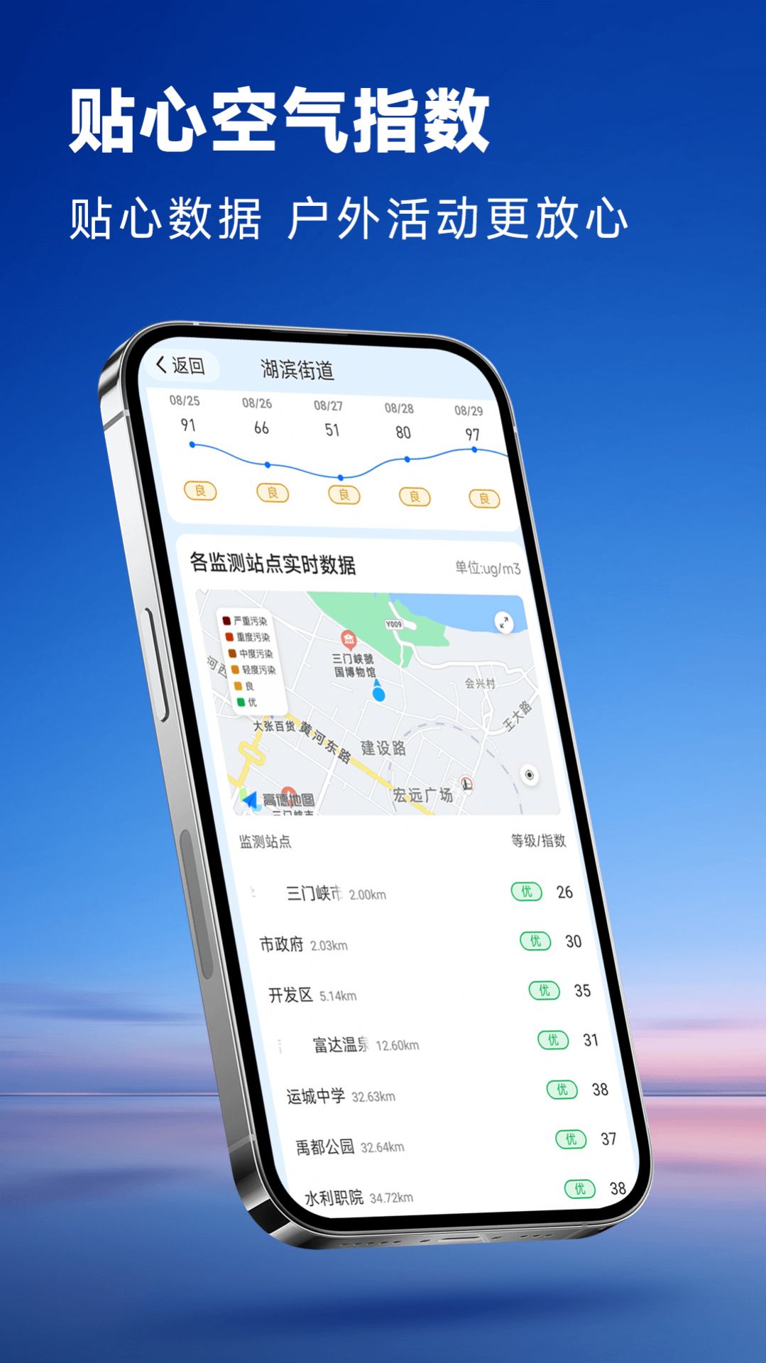 光速天氣