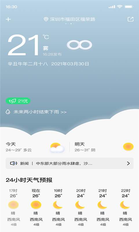 城市天氣