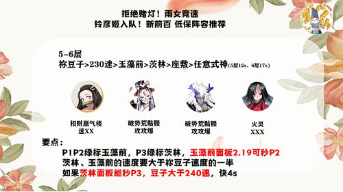 《陰陽師》雨女競速前百低保陣容推薦