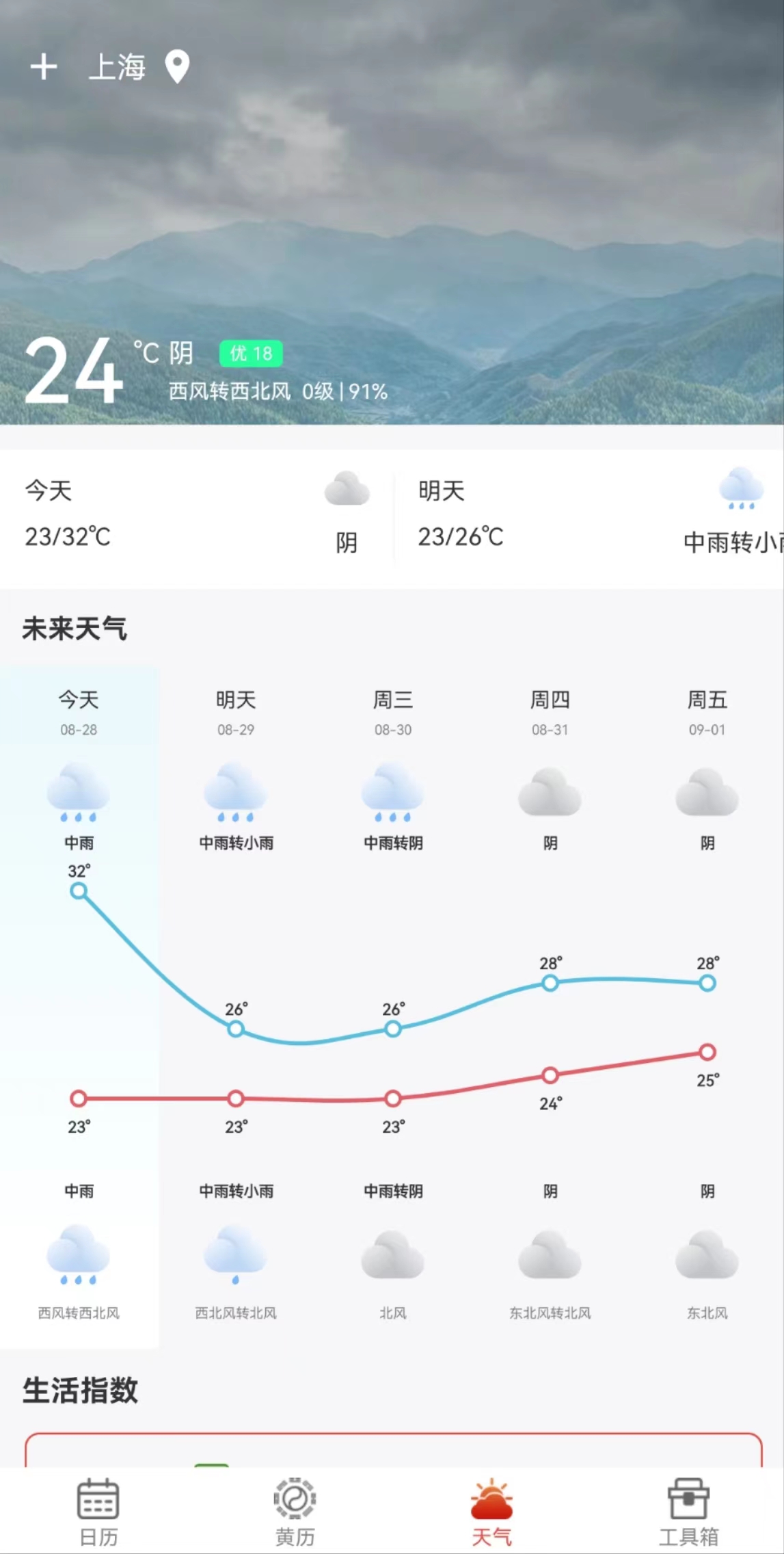 九星萬年歷