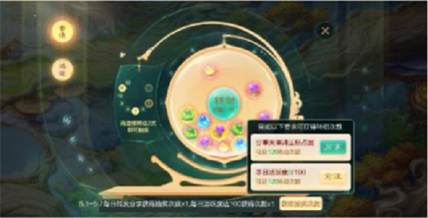 《大話西游》天降鴻運活動攻略