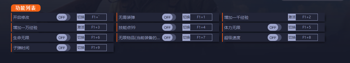 《狙擊精英5》v1.01九項修改器一修大師版