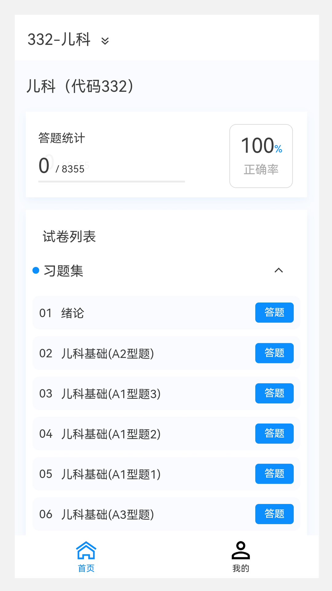 兒科學原題庫