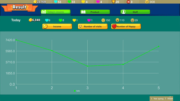 愛麗絲的漢堡店