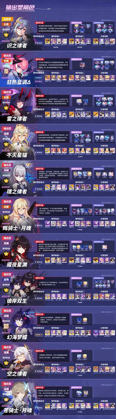 《崩壞3》4.9版本女武神強(qiáng)度排行介紹