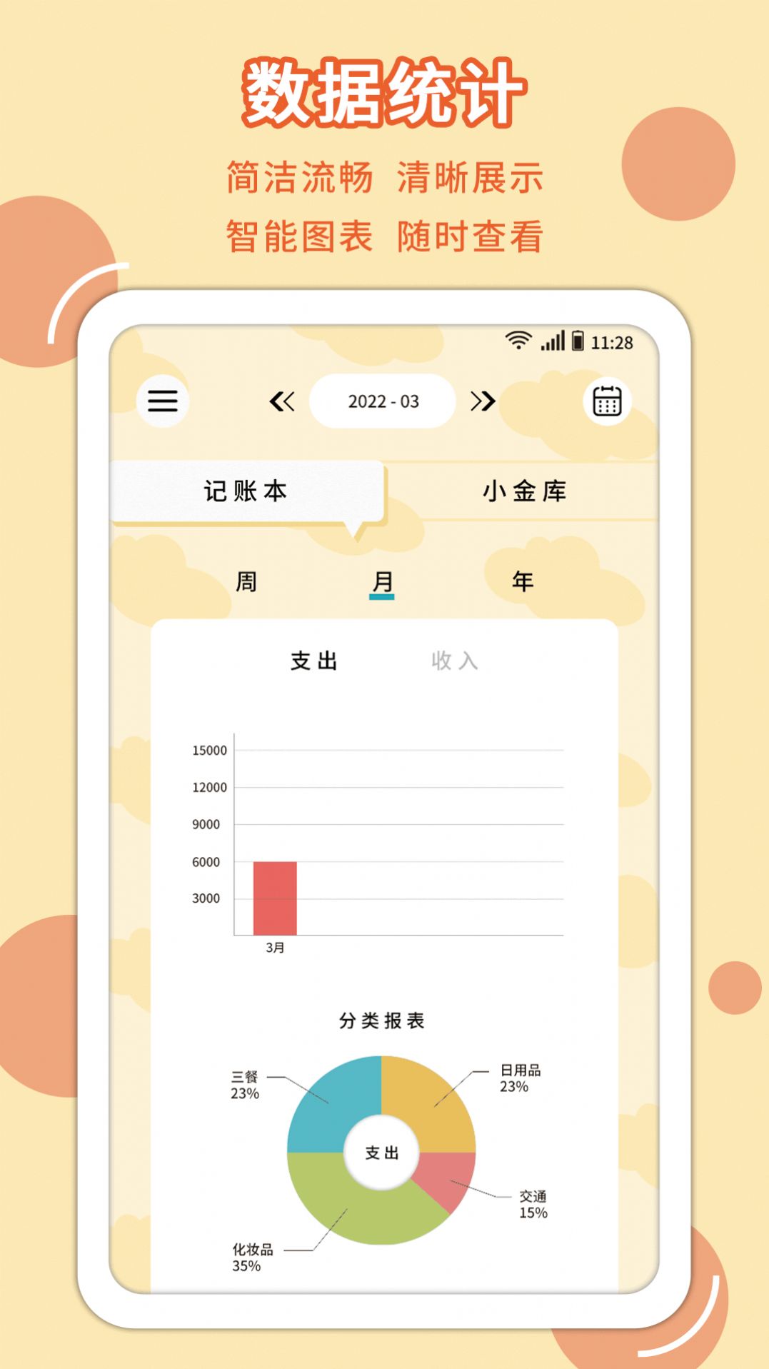 萌丫記賬