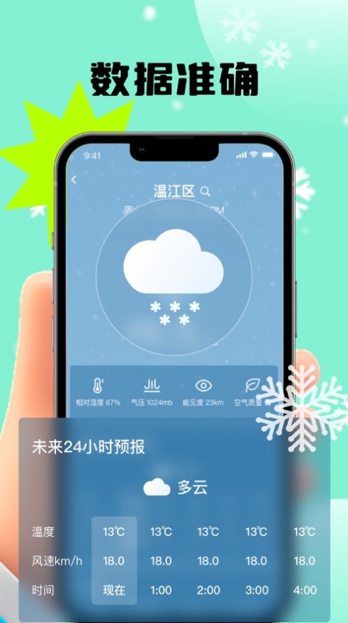 楚寺天氣