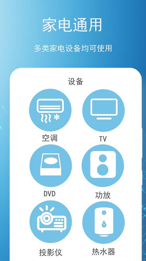 空調遙控器領路者
