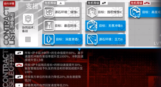 《明日方舟》風(fēng)蝕高地打法攻略