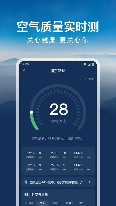 時運天氣