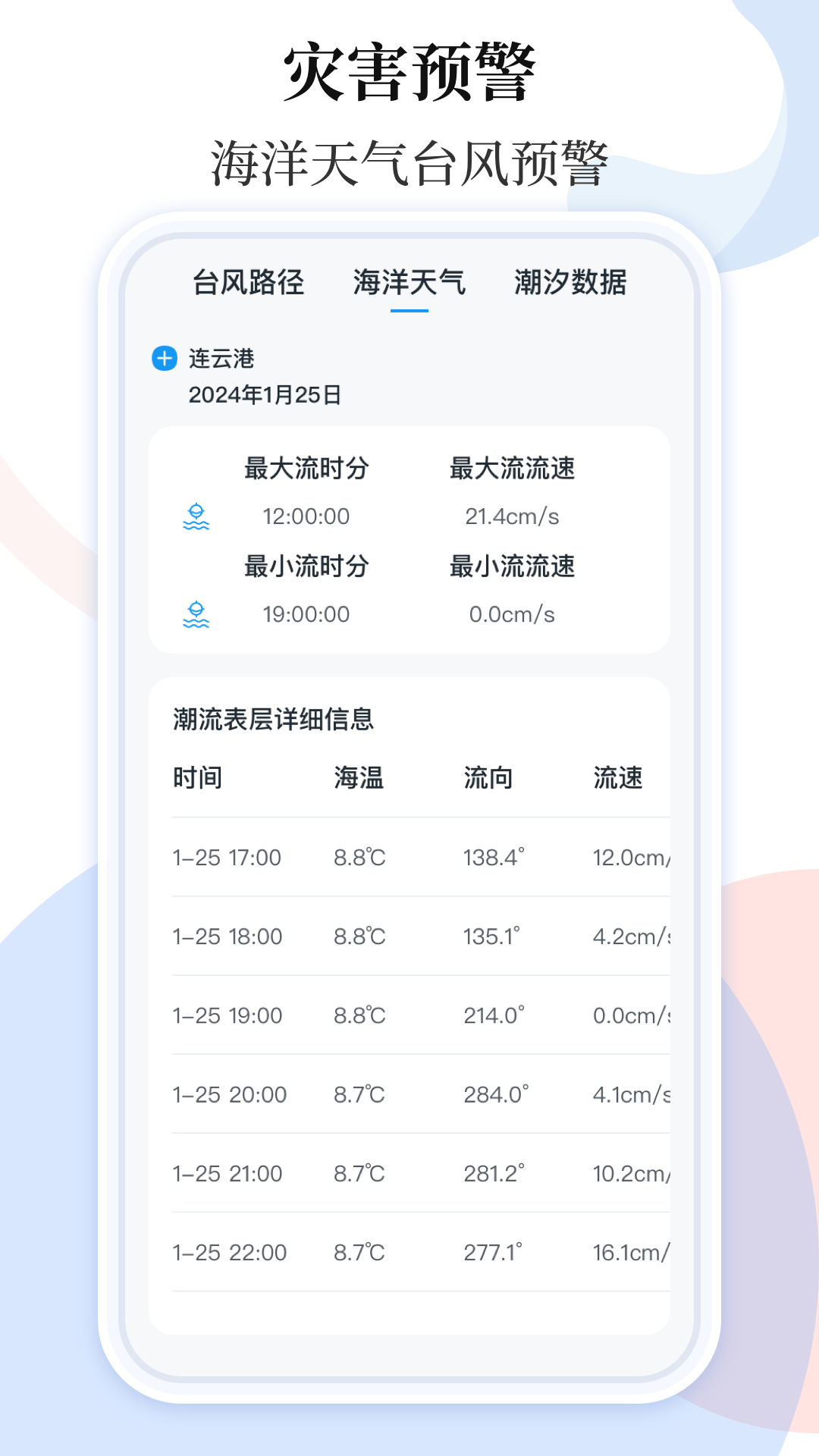 手機地震預警助手