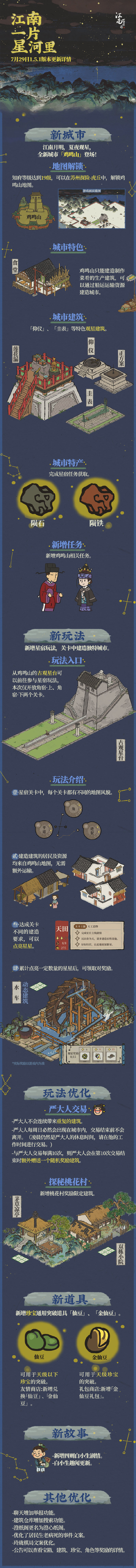 《江南百景圖》1.5.1版本江南一片星河里更新內(nèi)容介紹