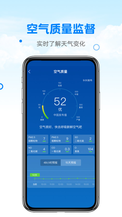 天氣預報真準