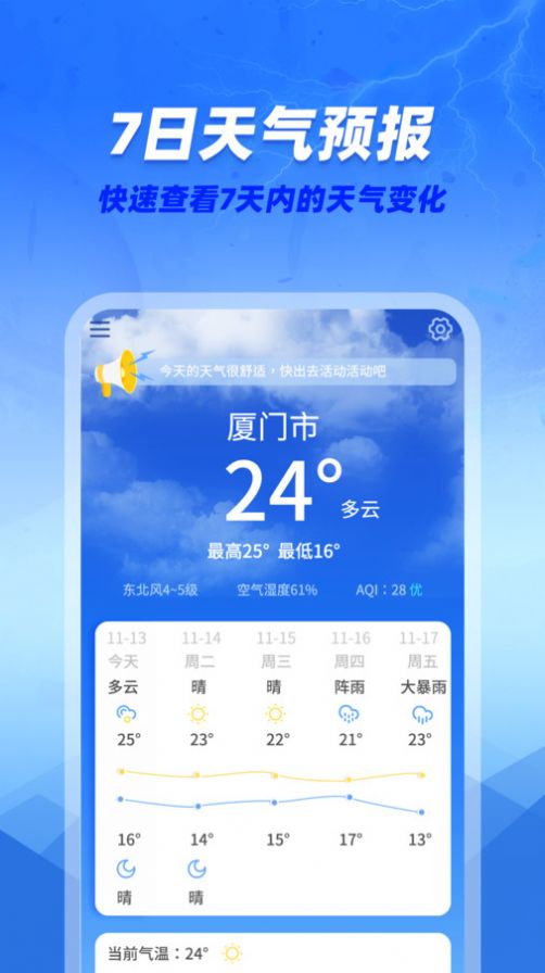 咆哮天氣