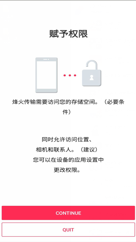烽火傳輸
