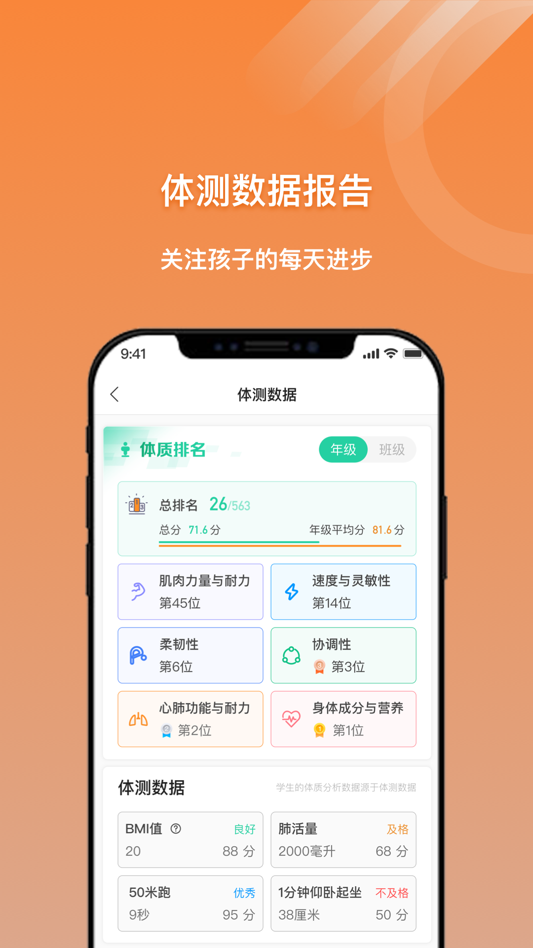 小猴運動