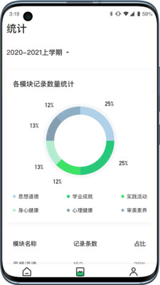 小學綜評學生