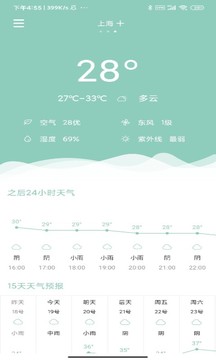 可達天氣