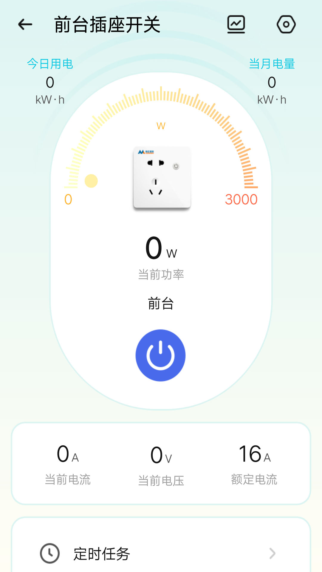 滋滋電工