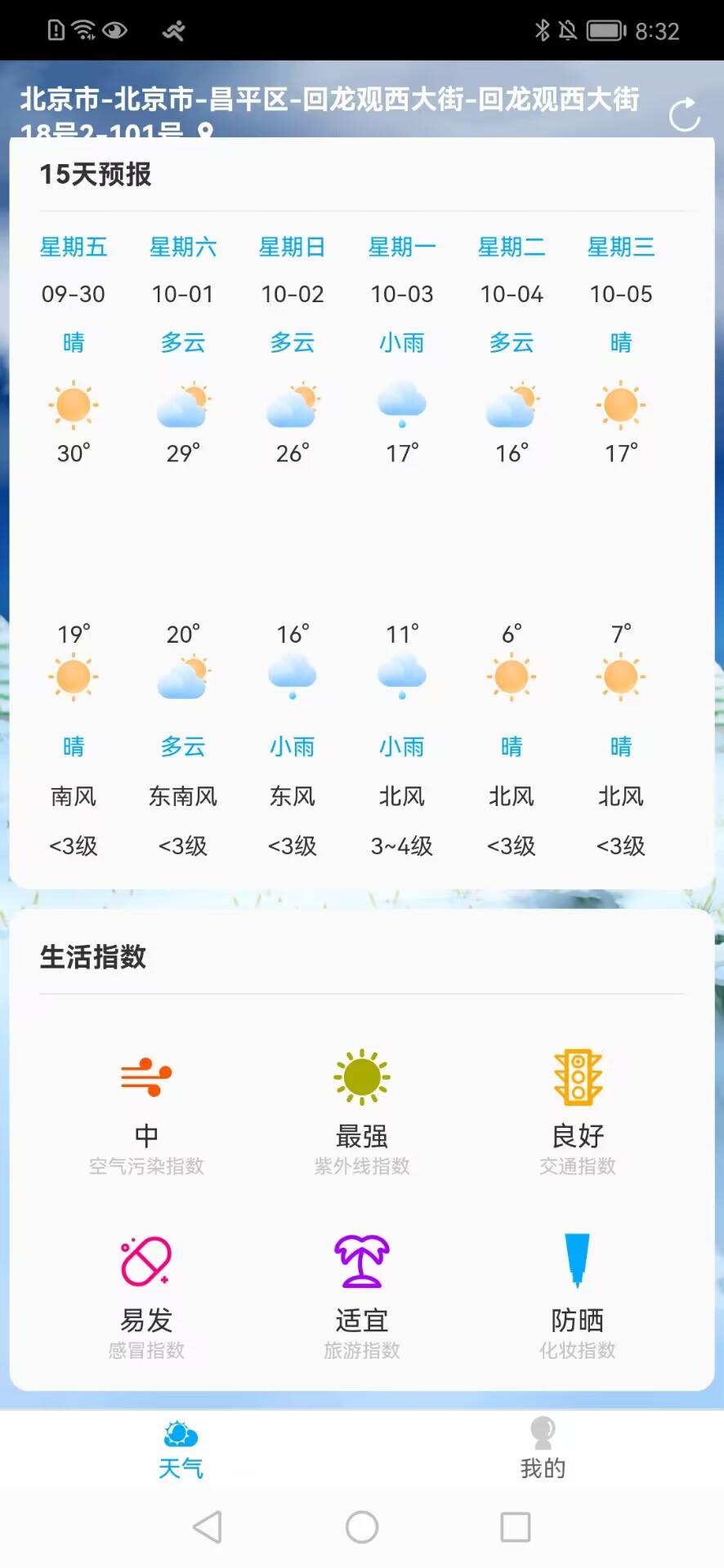 朝陽天氣