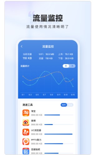 WiFi網(wǎng)絡(luò)鑰匙