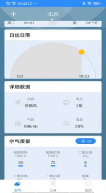 候鳥天氣精靈