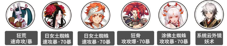 《陰陽師》破魔伏誅陣容推薦