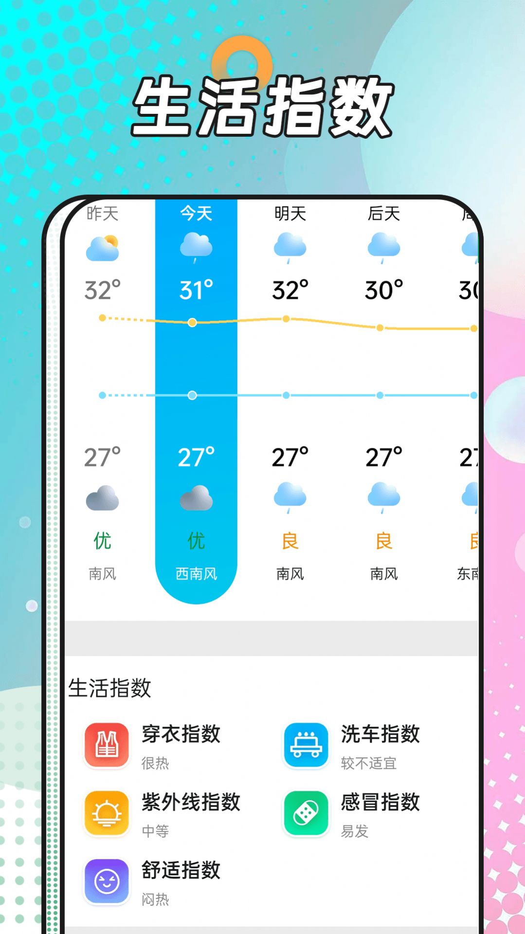 風浪天氣