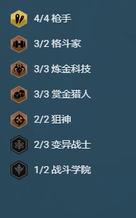 《云頂之弈手游》賞金船長(zhǎng)陣容玩法指南
