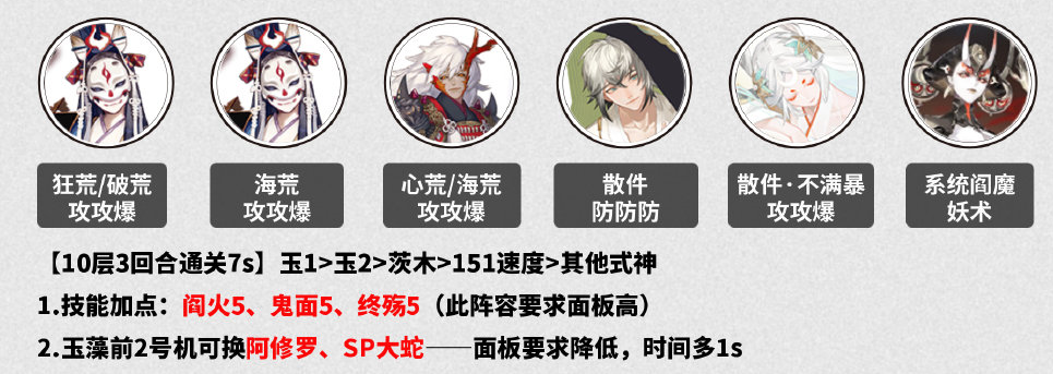 《陰陽(yáng)師》不朽之目爬塔陣容推薦