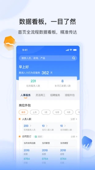 智慧君潤
