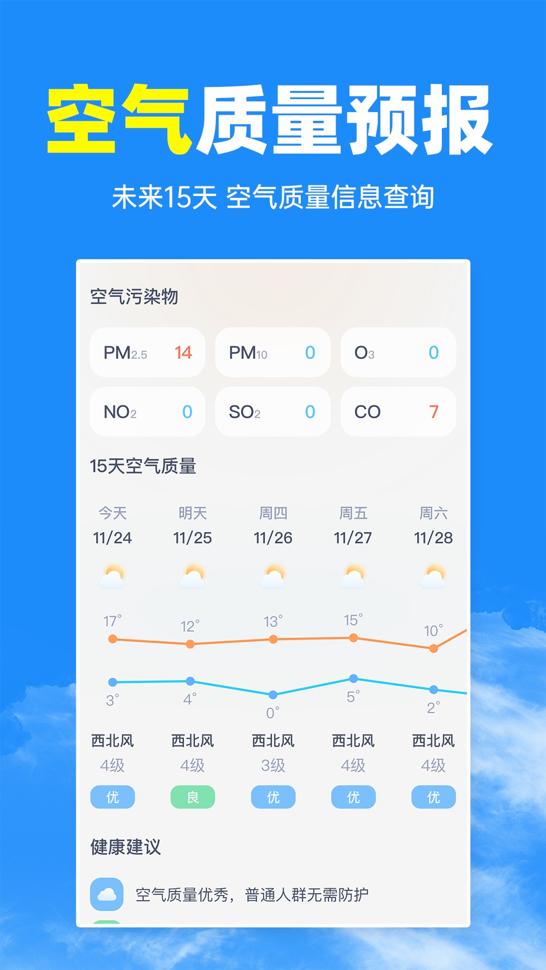 智匯天氣通