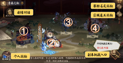 《陰陽師》青森之秘活動玩法指南