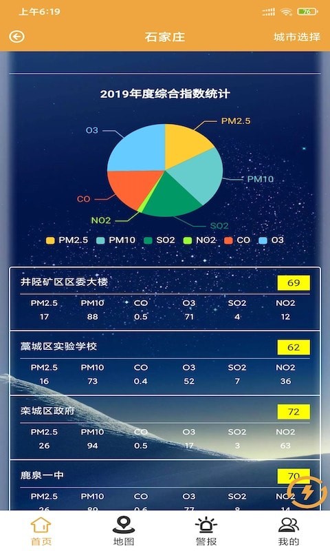 嘉明環境監測