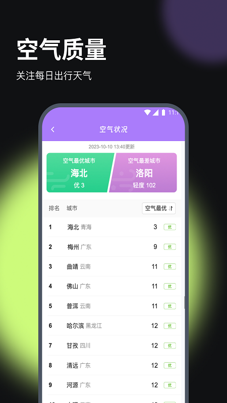 通聯流量達人