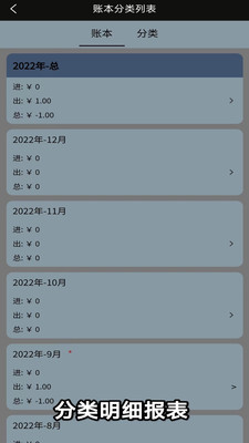 微戰記賬