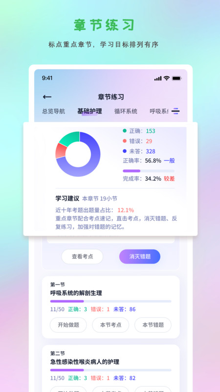 護士執(zhí)業(yè)悠悠題庫