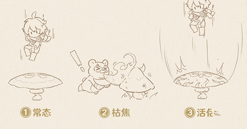 《原神》三相眾物效果介紹