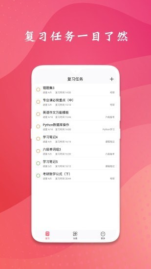復(fù)習(xí)規(guī)劃筆記