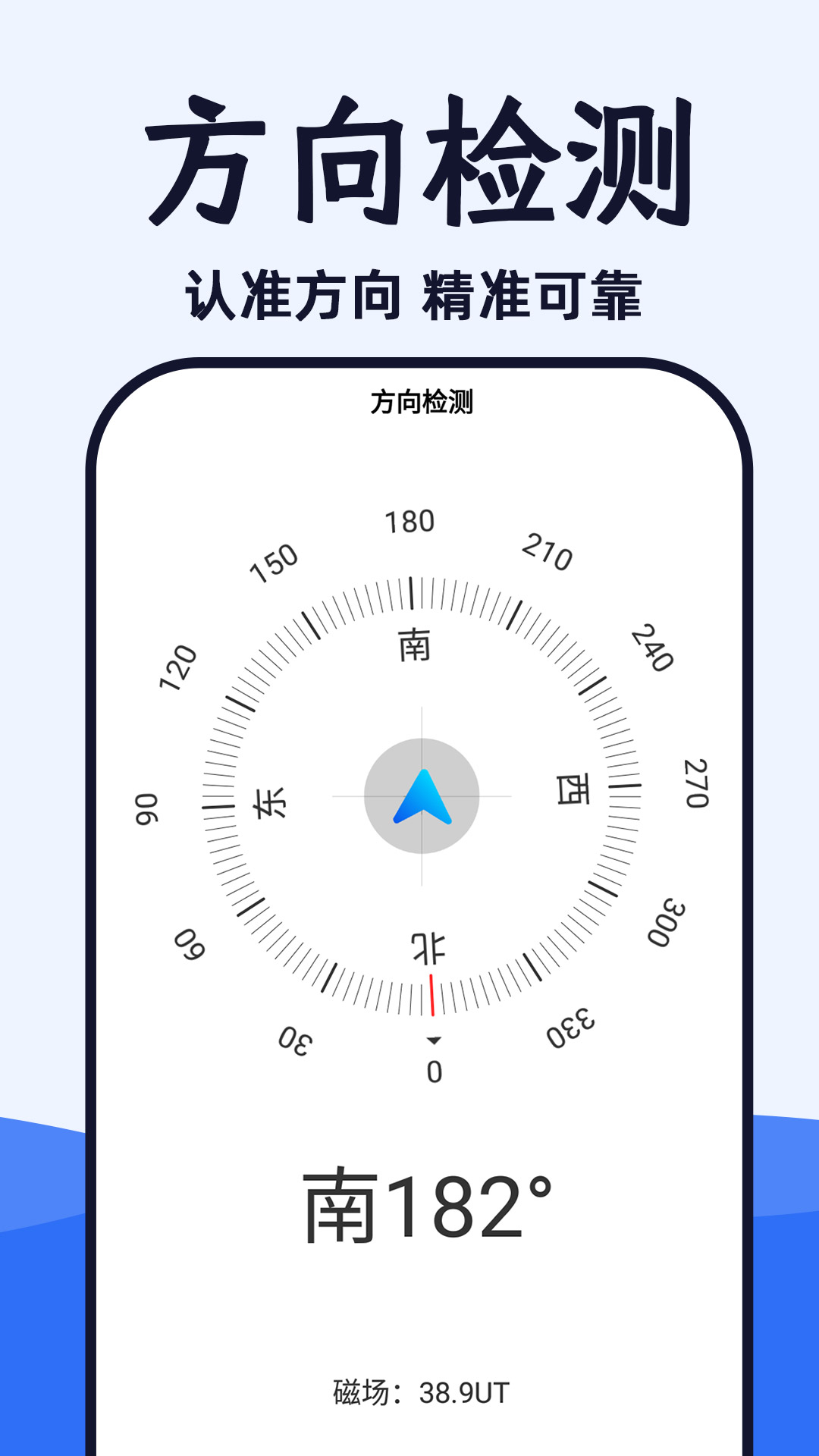 WiFi光速連