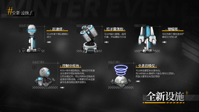 《少女前線》2022年冬活真核面具獲取方法介紹