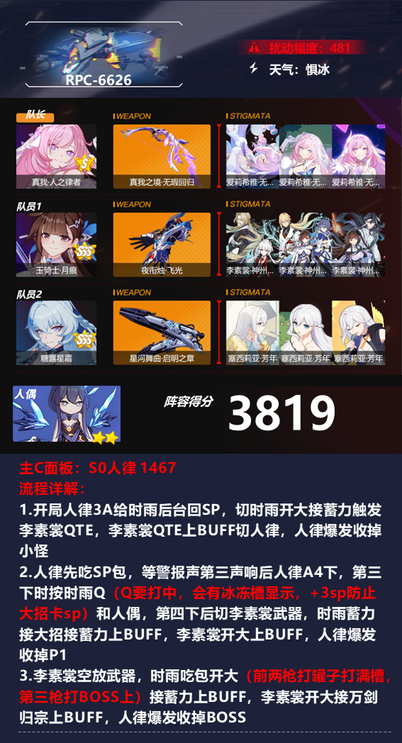 《崩壞3》深淵陣容搭配玩法技巧
