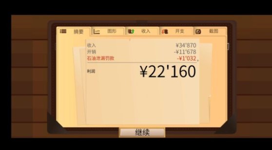 《石油大亨》買(mǎi)地詳細(xì)攻略介紹