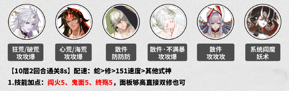 《陰陽(yáng)師》不朽之目爬塔陣容推薦