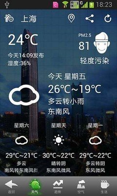 華多天氣